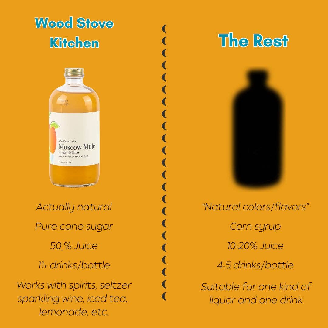 Moscow Mule (Ginger & Lime) Natural Cocktail and Mocktail Mixer, 16 fl oz