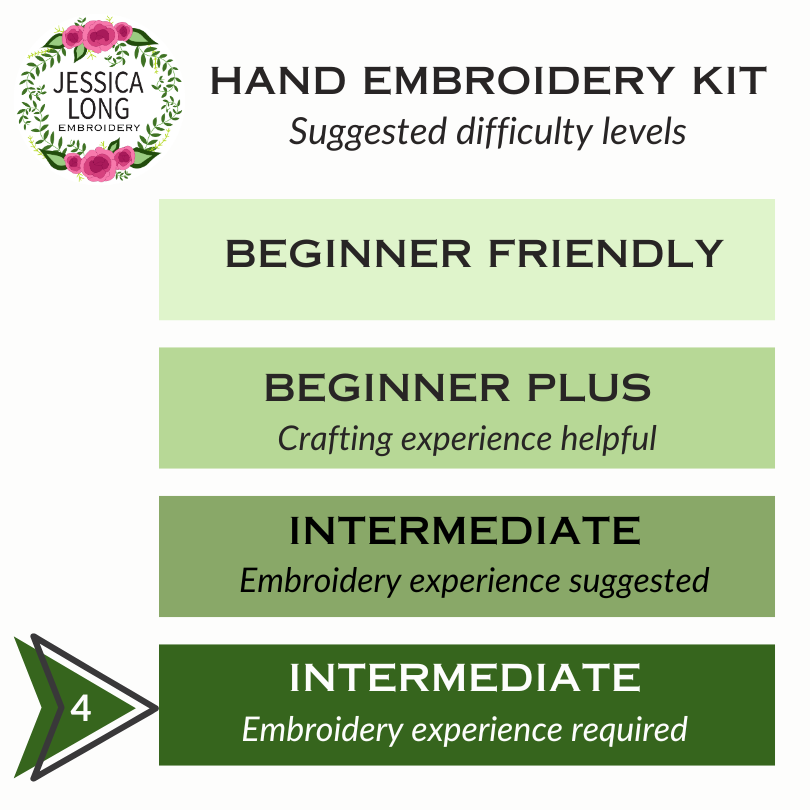 Forest Snail Intermediate Embroidery Kit