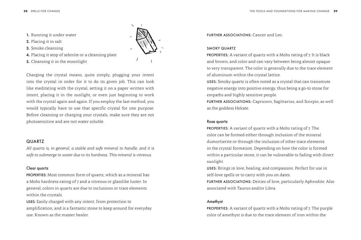 Spells for Change by Frankie  Castanea