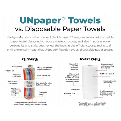 UNpaper® Towels: Reusable Paper Towels - 12 count - Sustainable