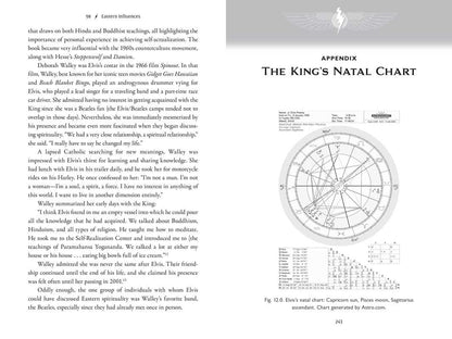 Occult Elvis by Miguel Conner