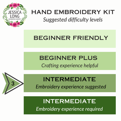 Otterly Adorable Embroidery Kit