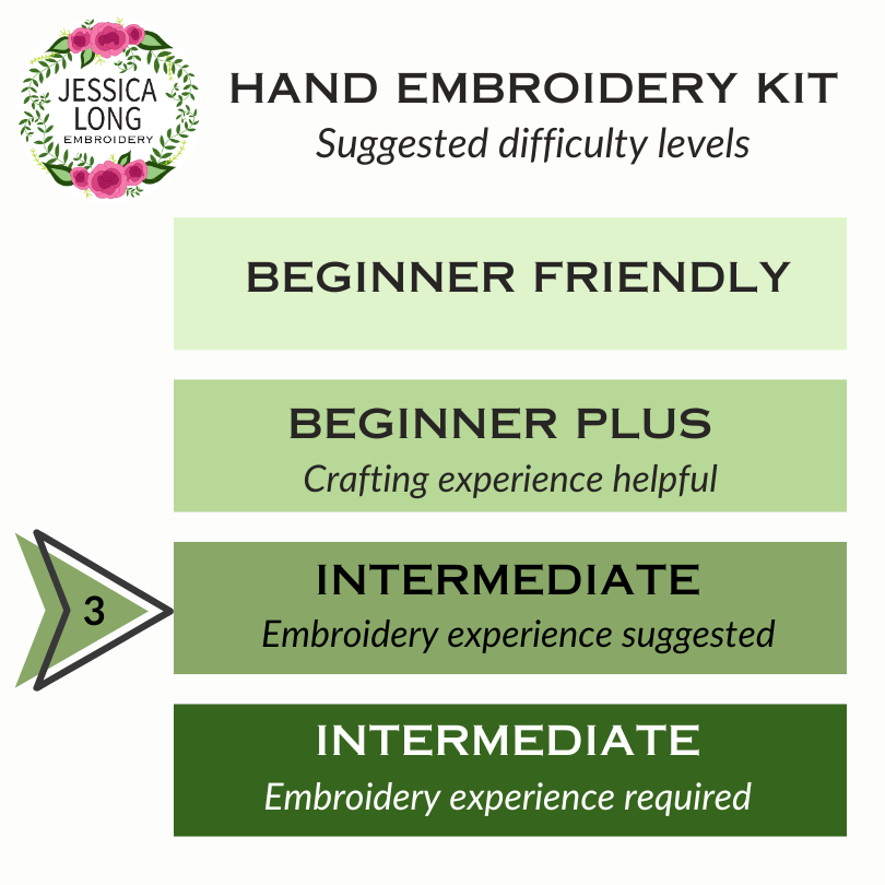 "Love Grows" butterfly hand embroidery kit